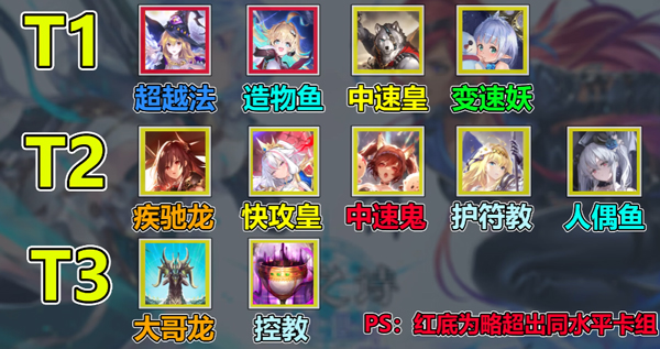 影之诗超凡世界官方版