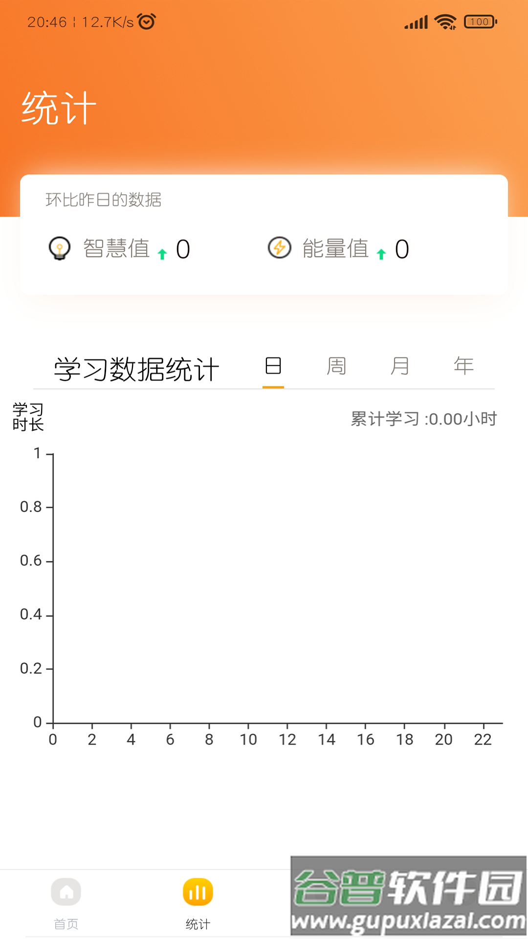 智仕app截图4