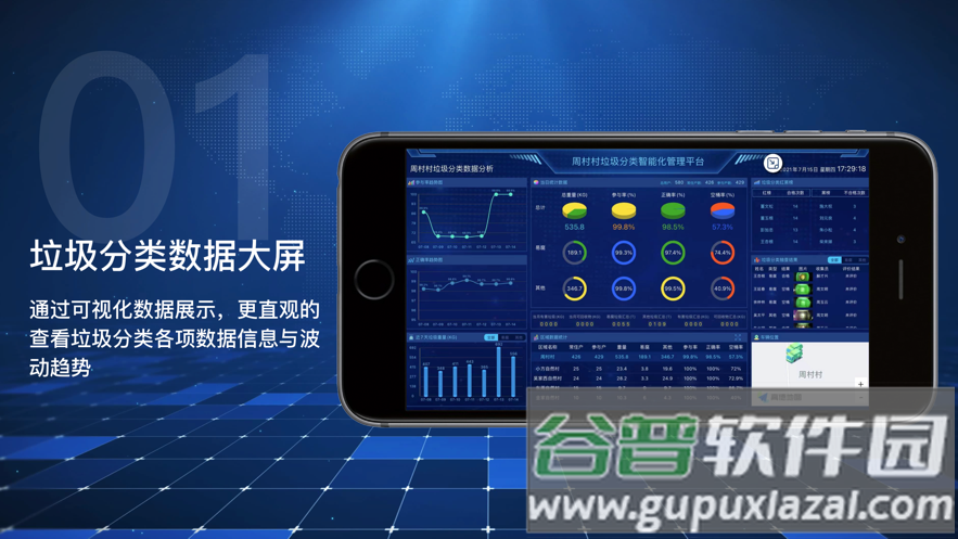 绿达云平台app安卓版截图1