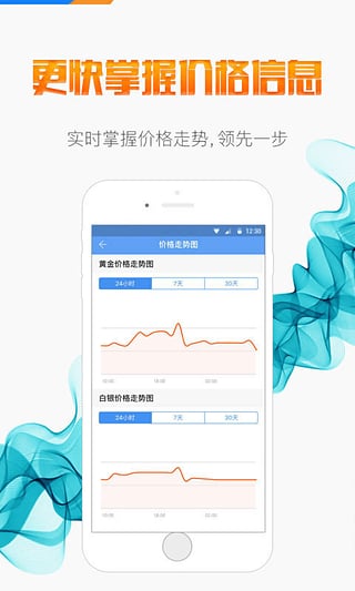 黄金树app截图2