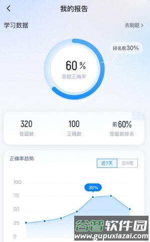 电梯操作员考试聚题库1