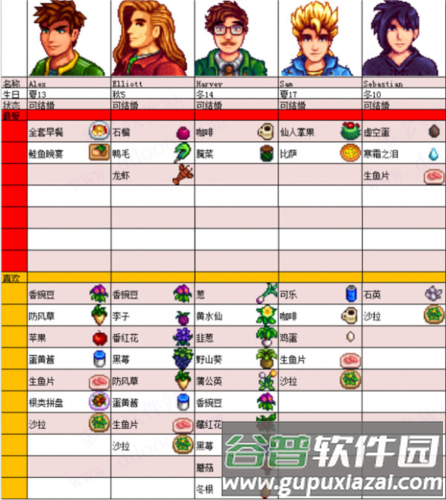 星露谷物语帅哥美化mod游戏截图6