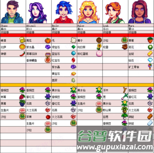 星露谷物语帅哥美化mod游戏截图7