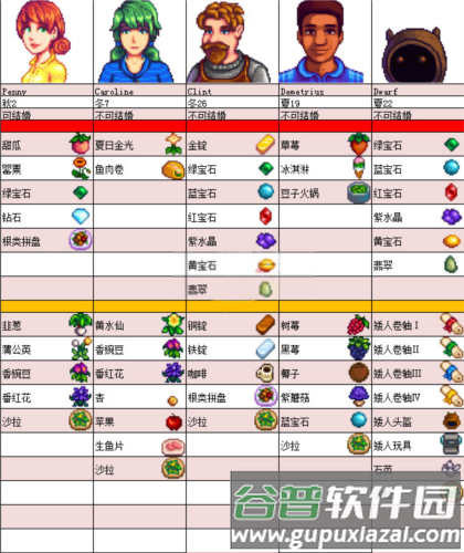 星露谷物语帅哥美化mod游戏截图8