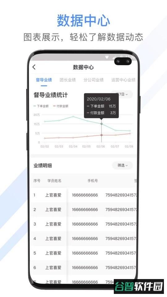 聚尚美工作app截图3