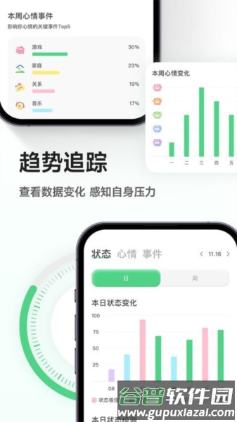 FeelFlow免费版截图2