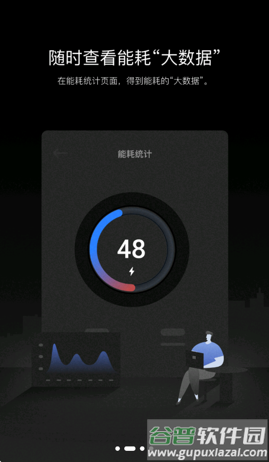 安睿通app截图1