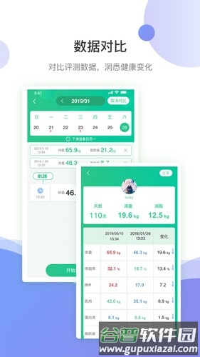 好体知体重秤app截图3