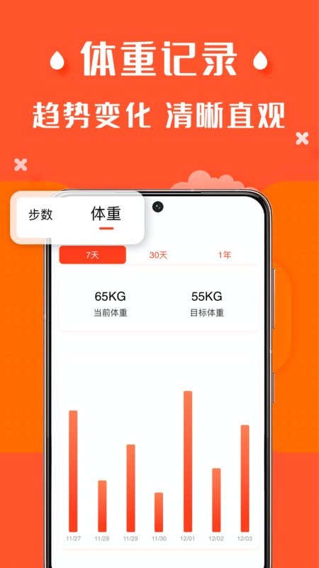 辣妈计划手机版截图3