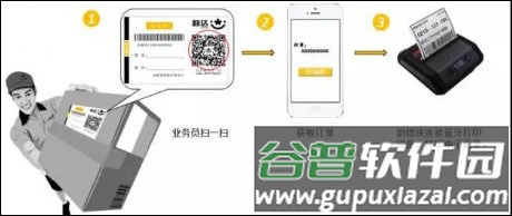 韵达快递员揽派软件图片8