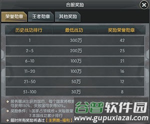 国战来了0.1折轮回系统玩法1