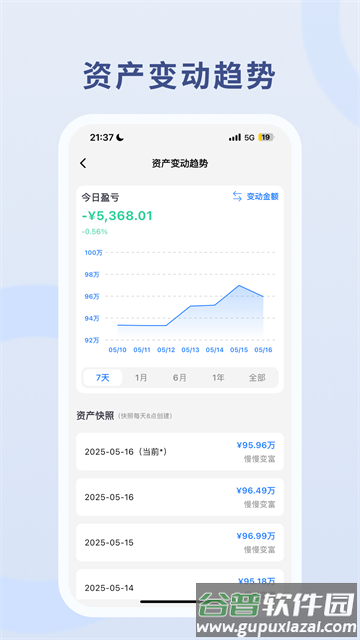 慢慢变富app