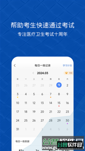 易哈佛题库手机版app3