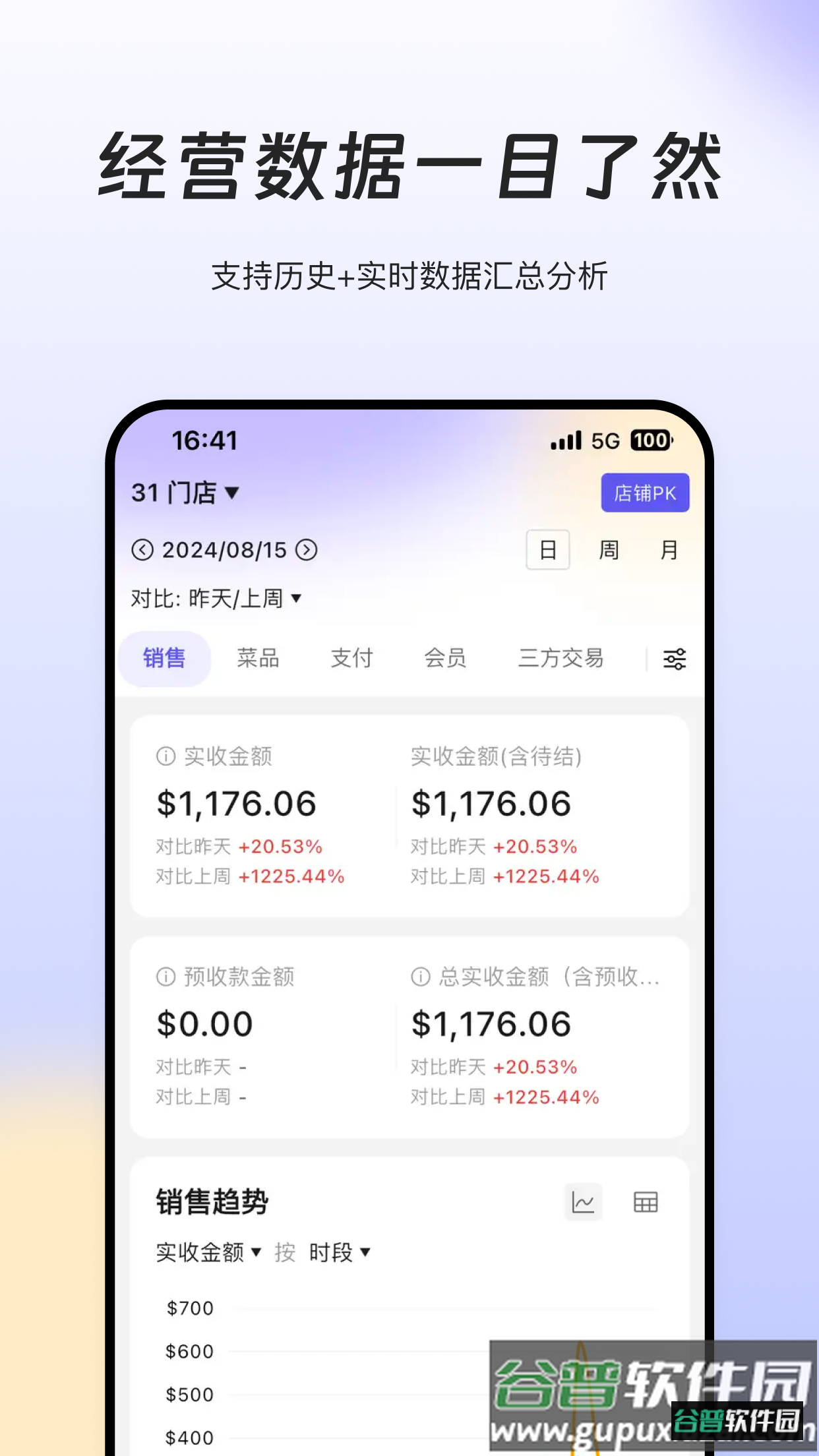 RS Insight官方正版截图3