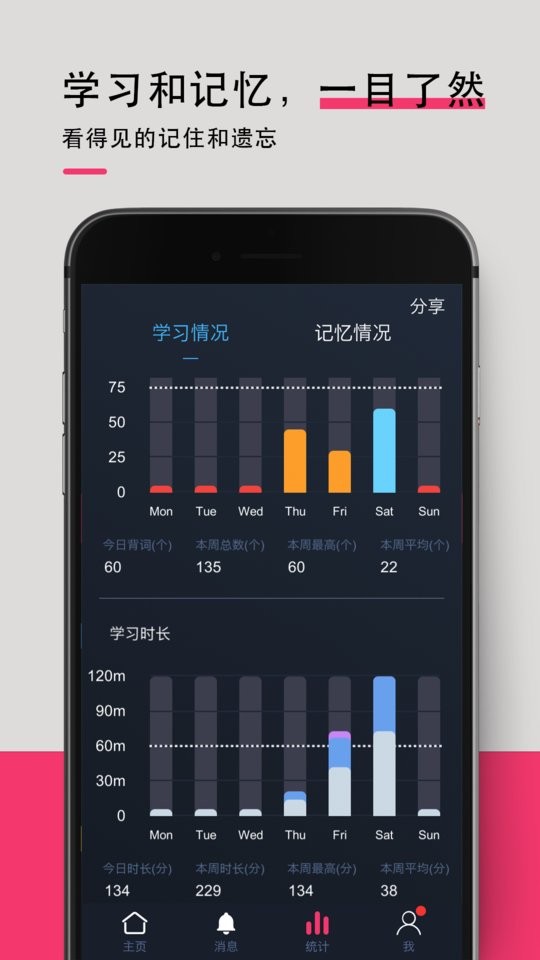 背词达人软件截图5