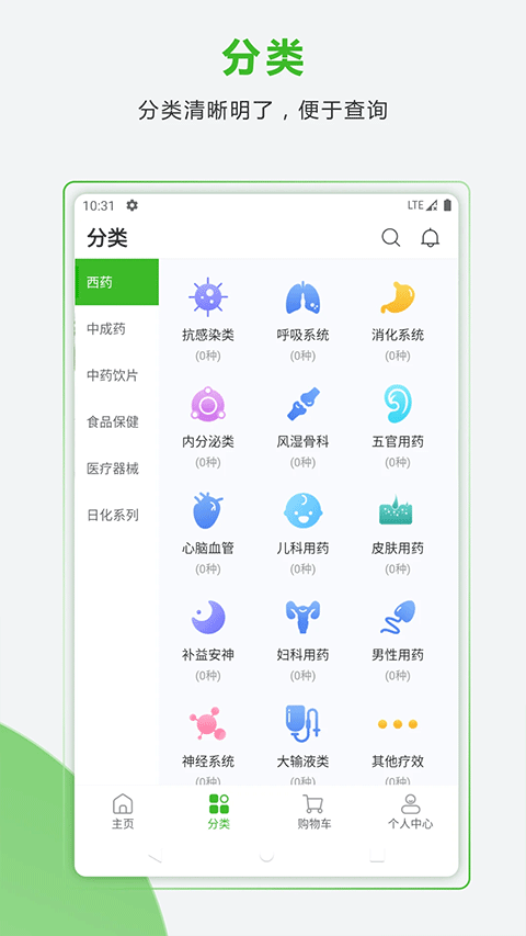 药易购app截图1