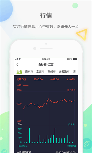 农产品集购网app截图5