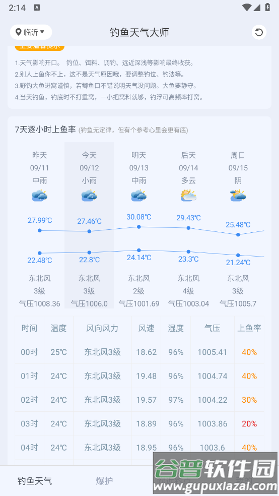 钓鱼天气大师app