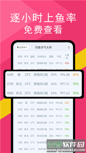 钓鱼天气大师app截图4