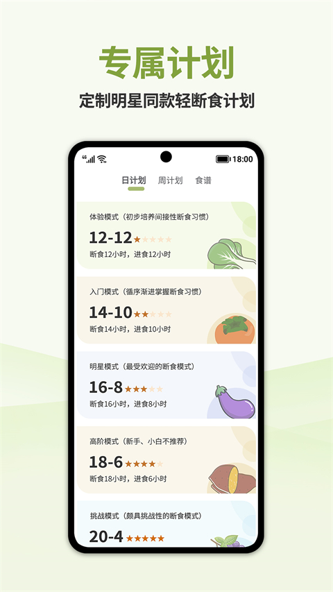 懒人轻断食app截图1