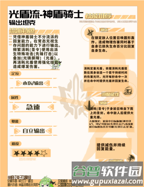 光盾流攻略配图1