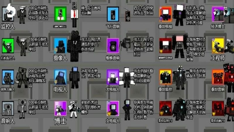 监控人塔防陷阱最新版截图1
