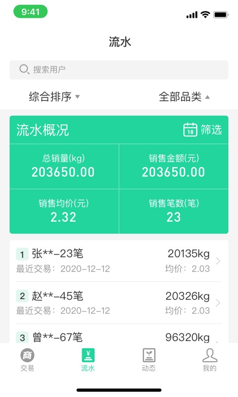 商易通农户手机版截图2