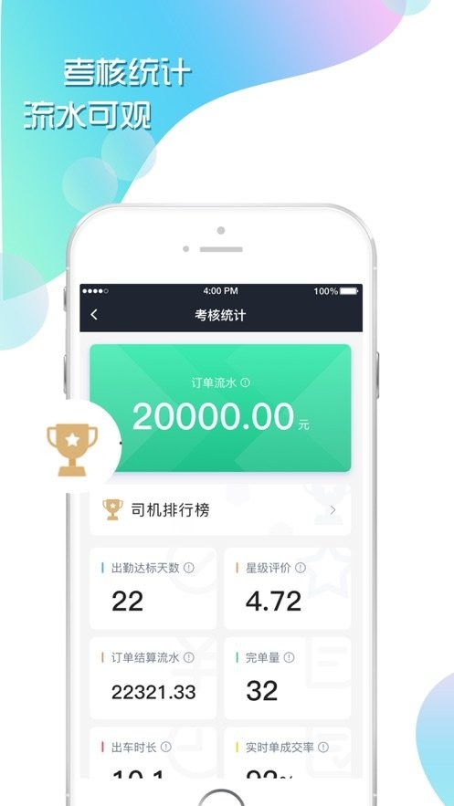 玖玖司机专用版软件截图2