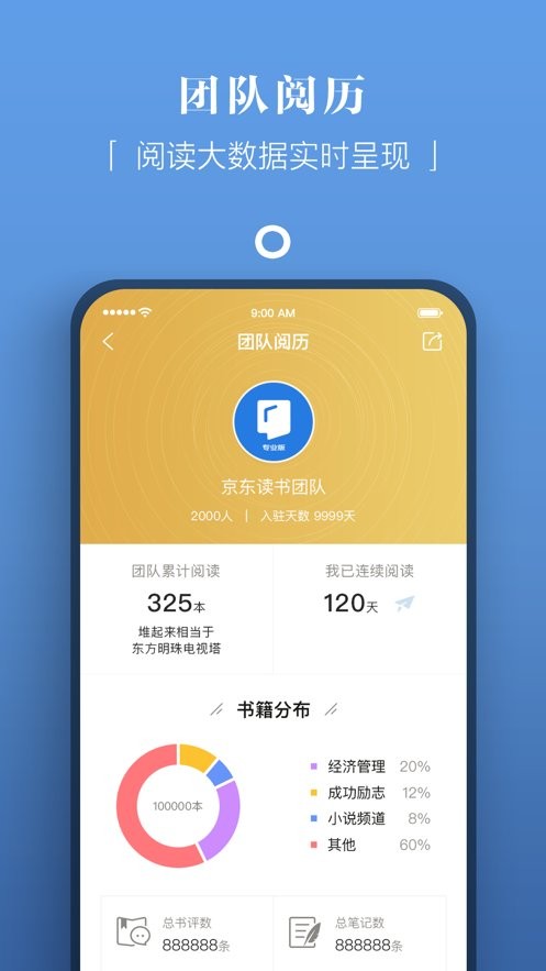 京东读书专业版软件下载