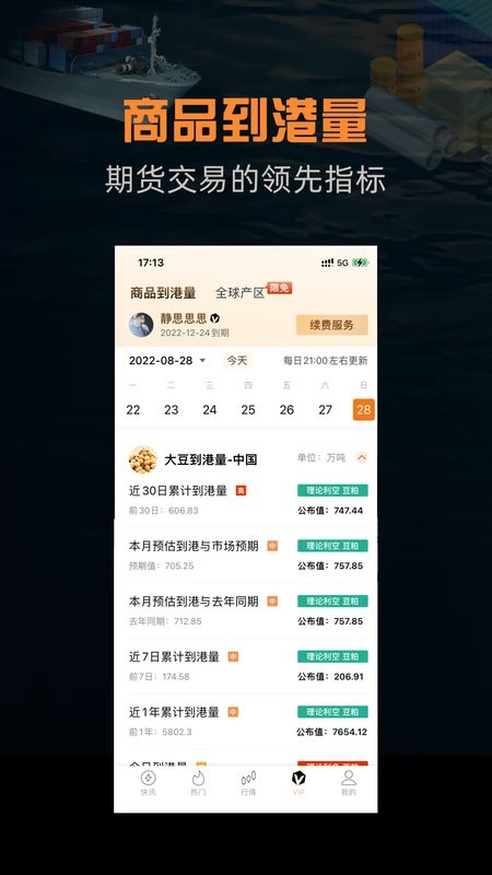 金十期货官方版截图1