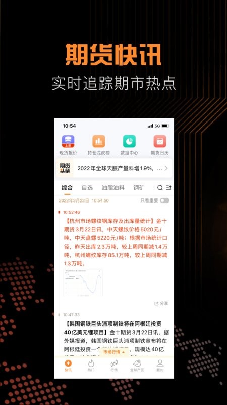 金十期货官方版截图3