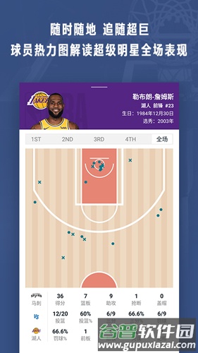 NBAapp截图3