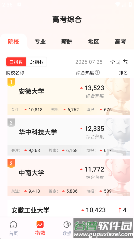 阳光高考网官方下载app(高考志愿填报网)截图4