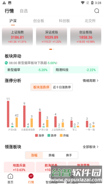 点睛易投app截图2
