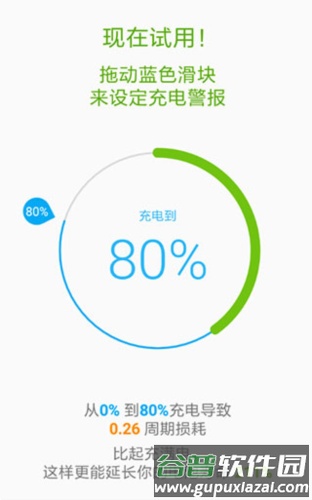 使用方法配图1