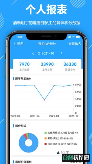 功道云积分软件截图2