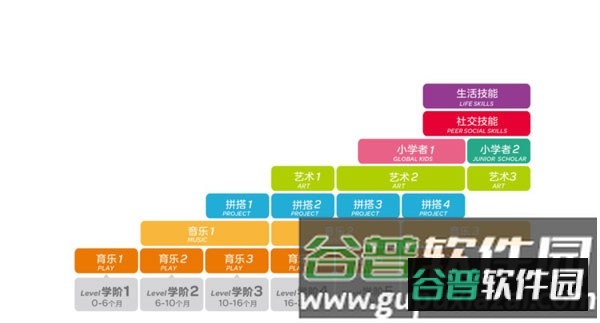 金宝贝启蒙app4