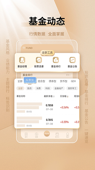 中国基金报手机版截图4