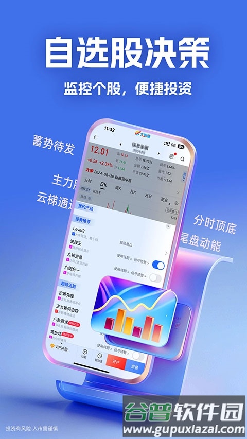 大智慧软件截图3