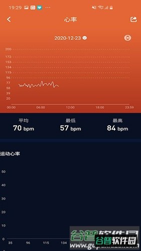 有活力app截图1