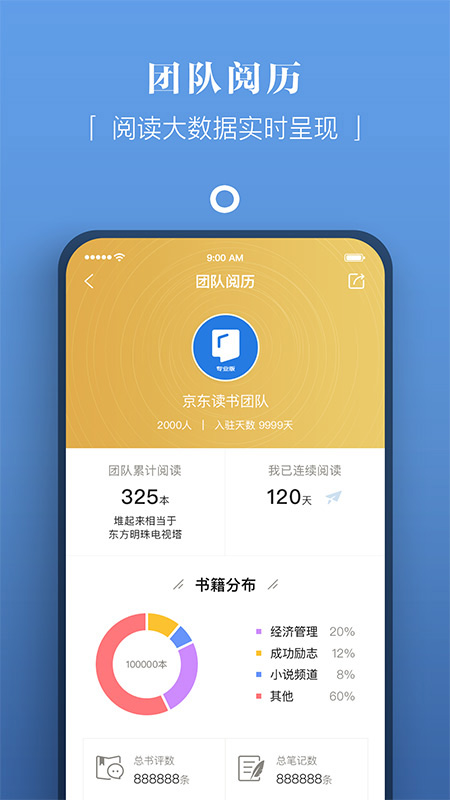 京东读书专业版app截图3