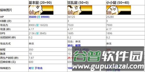基础猫套组推荐配图7
