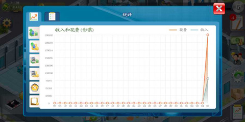 模拟制造商汉化版截图1