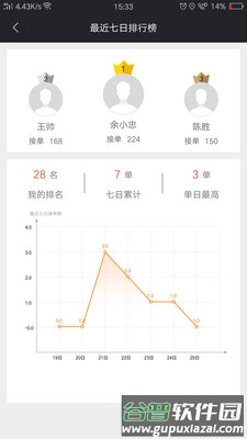 爱跑腿跑男版app截图2