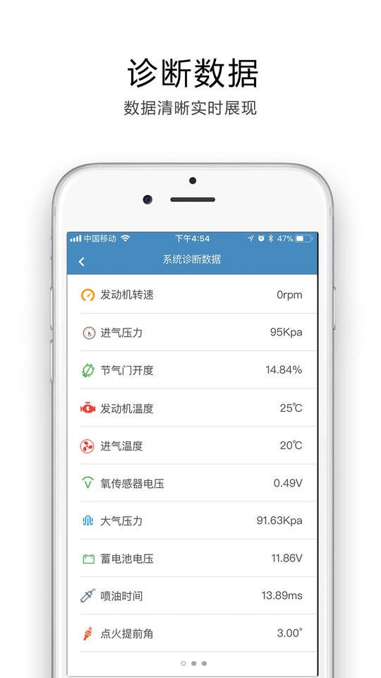 途悦obdapp截图3
