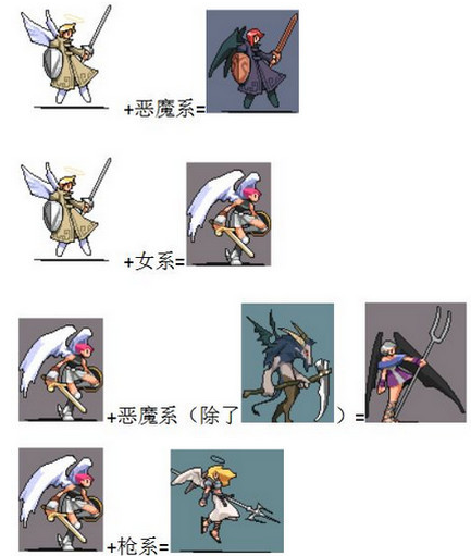 召唤者中文版