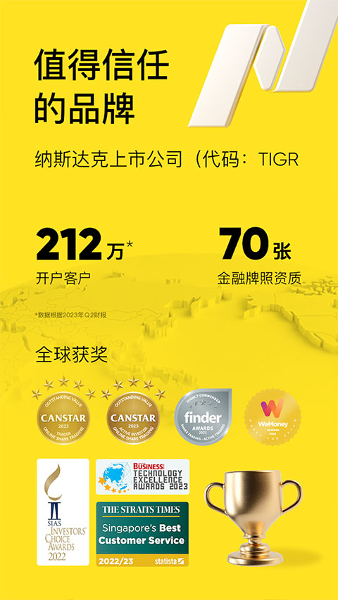 老虎证券app截图5