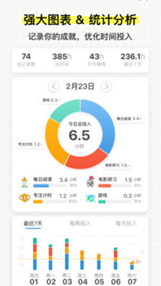 iHour时间投资计划截图4