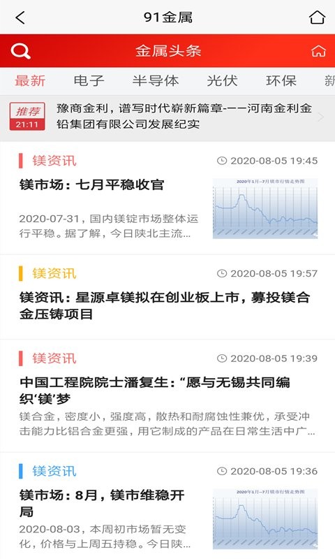 91金属报价手机版截图1