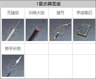 原神腾讯渠道服